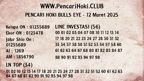 Prediksi Bulls Eye