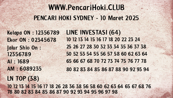 Prediksi Sydney